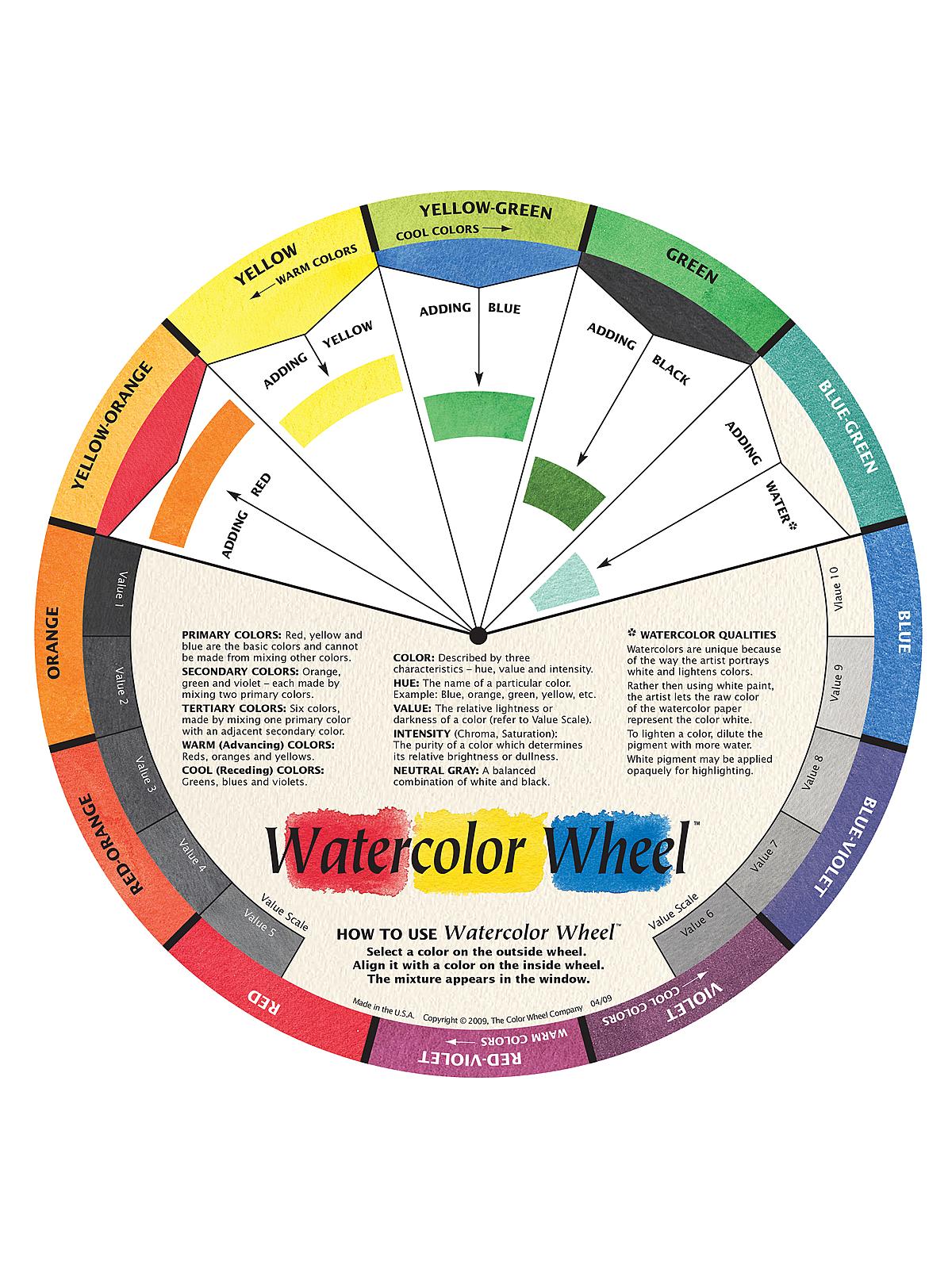 Watercolor Wheel watercolor color wheel