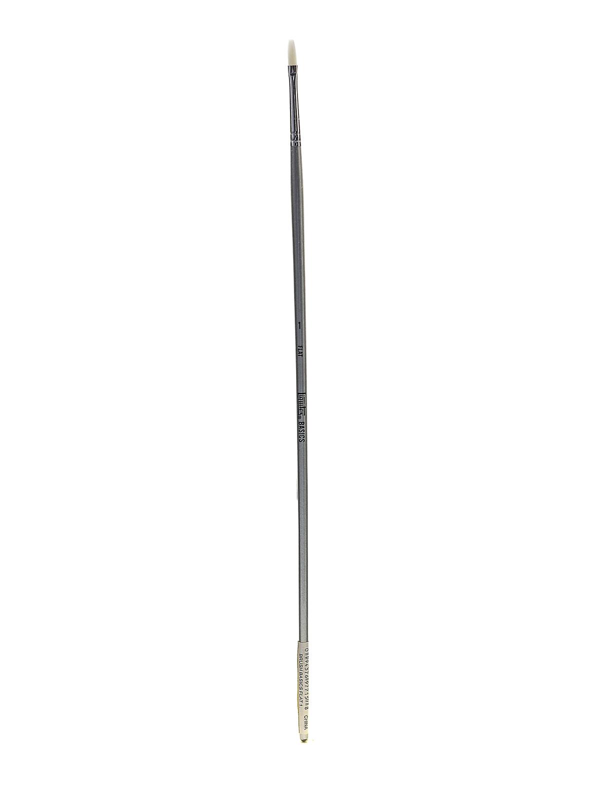 Basics Brushes flat no. 1